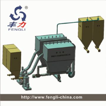 Petroleum Coke And Ash Lime Stone Pulverizer Grinding Mill